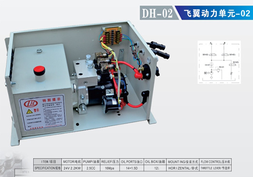 DH-02 飛翼動力單元-02